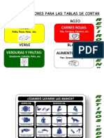 Eden Instructivo para Las Tablas de Cortar - Do