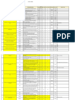 Total Audit Points Risk Category: 96.556% Pass