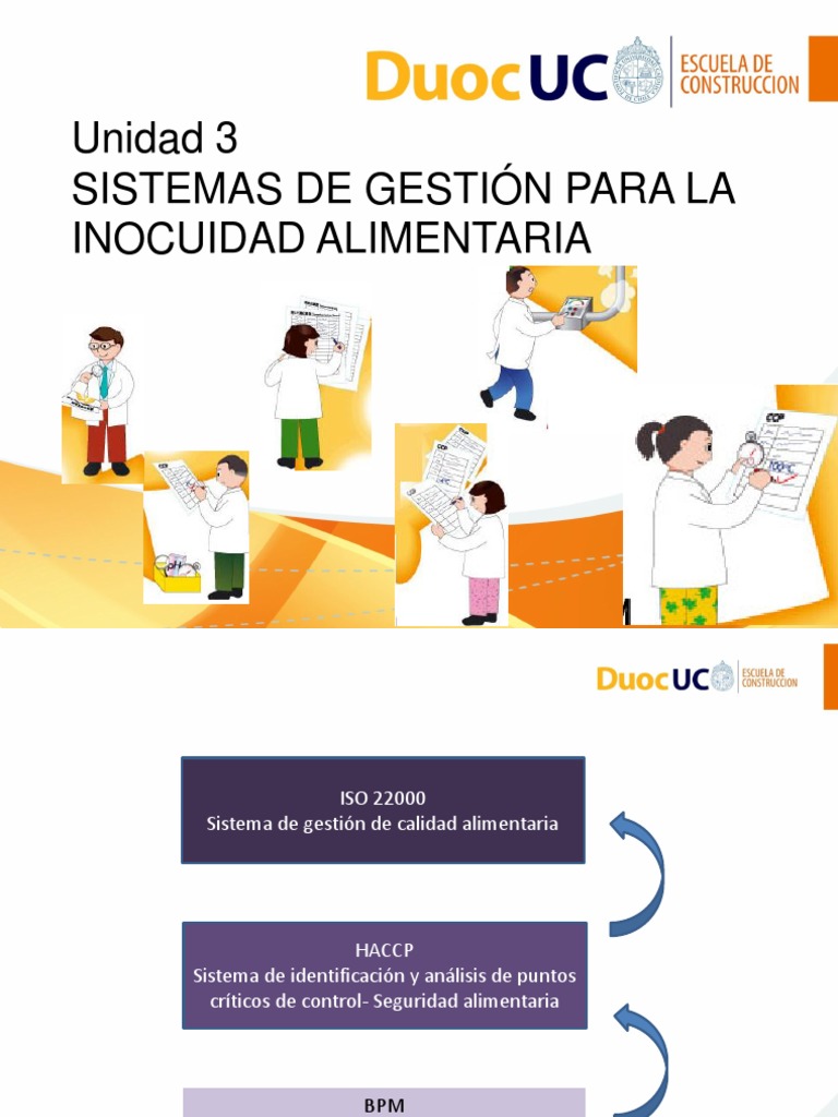 3 1 1 Fundamentos de Un Sistema de Gestion para La Inocuidad ...
