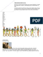 Az Egyiptomi Panteon - Istenek