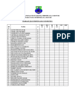 Borang Markah Ujian Murid