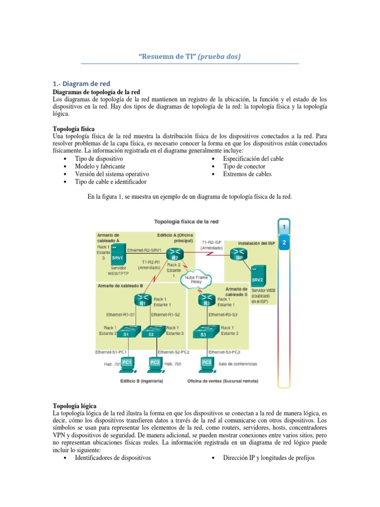 Diagramas de Topología de Red y Dispositivos | PDF | sistema de nombres ...