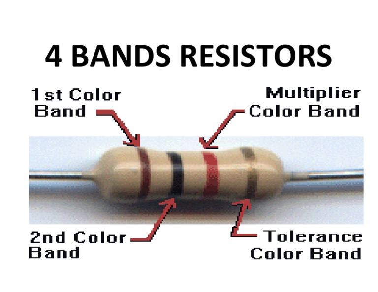 Understanding 4 Band Resistors | PDF