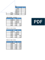 Tabla n1