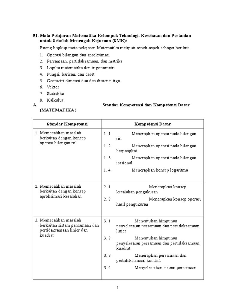 Matematika Smk Tehnologi