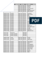 Cost Unit Bulan Januari 2017