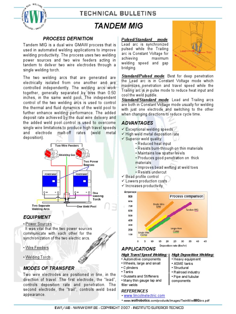 Tandem MIG Welding Process Overview | PDF | Welding | Construction