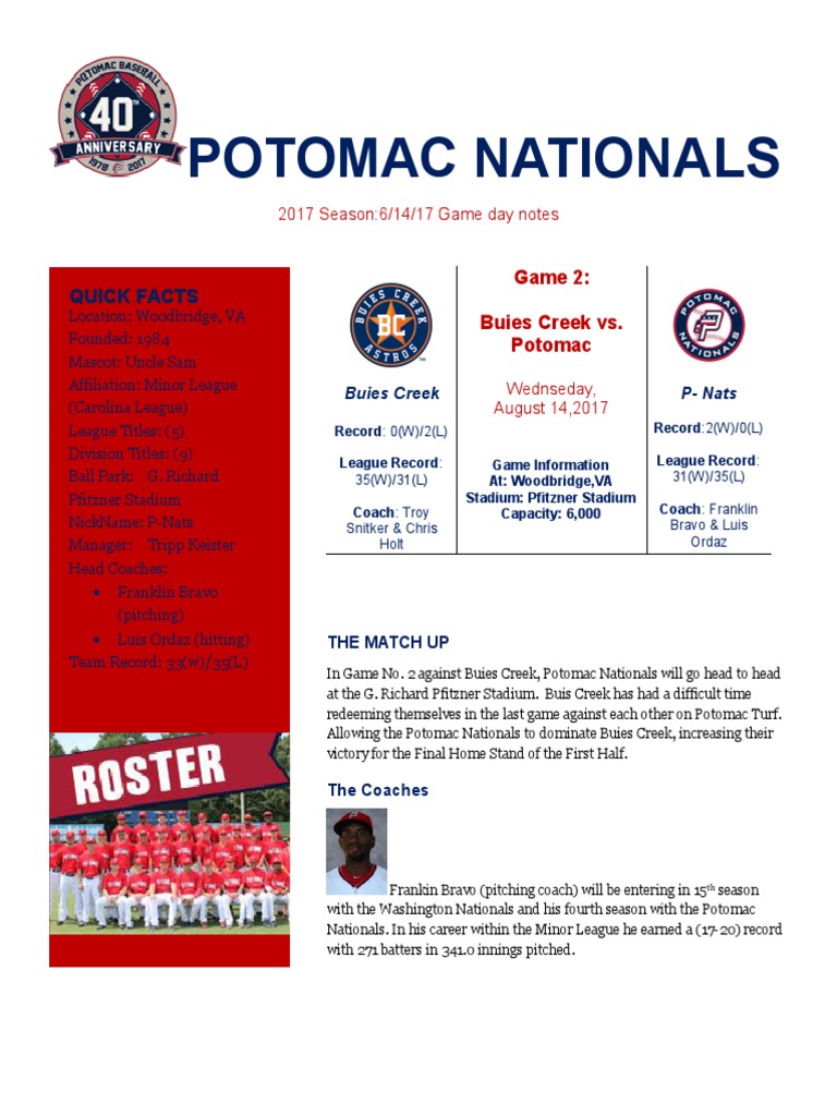 potomac nationals game day notes Pitcher Team Sports