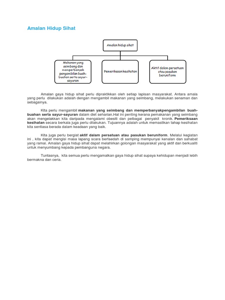 Amalan Hidup Sihat Pdf