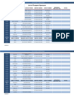 ORSEM 2015 Prospect Sponsors Updated