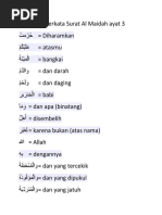 Arti Perkata Surat Al Maidah 3