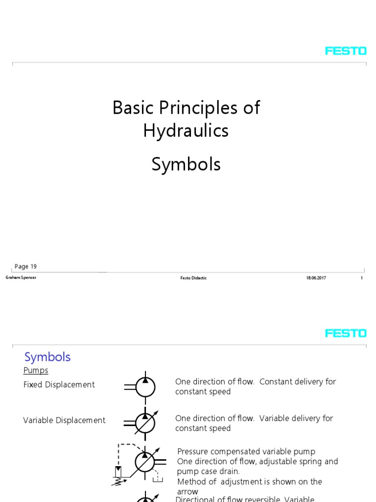 Intro To Hyd Symbols PDF Valve Actuator