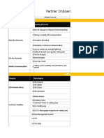 Partner Onboarding - Infra and Branding Checklist