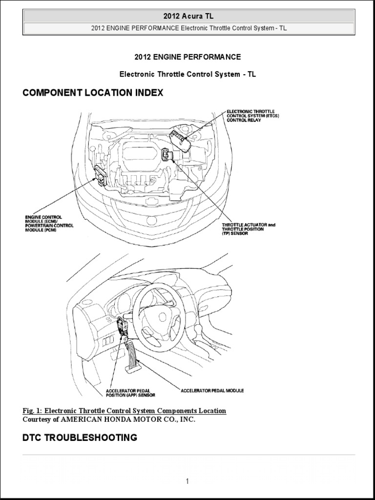 2012 ENGINE PERFORMANCE Electronic Throttle Control System TL PDF