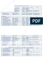 Relación de Profesores de Educación Física