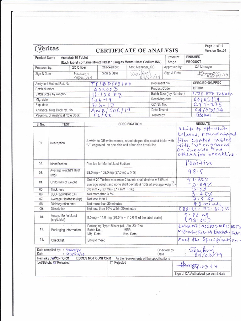 COA Finished Product