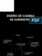 Diseno de Cadena de Suministro