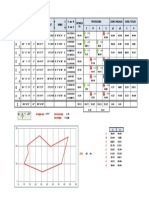 poligonal cerrada.xlsx