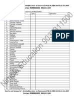 Basic Identification of Accounts and Classification