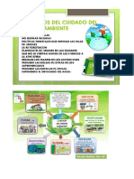 Acciones Para Cuidar El Ambiente