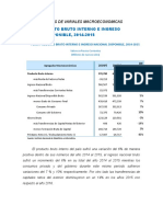 Analisis de Variales Macroeconomicas