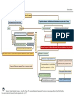 Causas para La Producción de Laminación Foreset de Composición Variable.