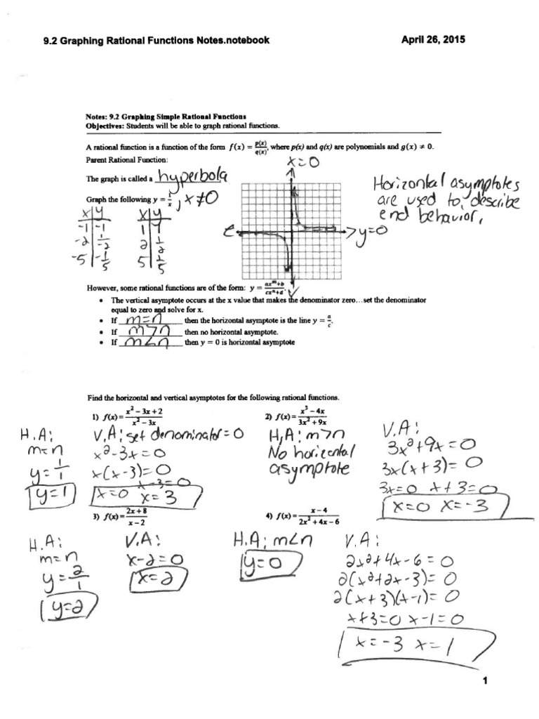  graphing rational functions notes filled in asymptote algorithms