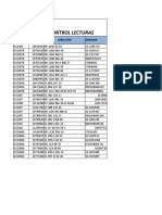 Campaña Control Lecturas: Dirección Medidor Unidad de Lectura Cuenta Contrato