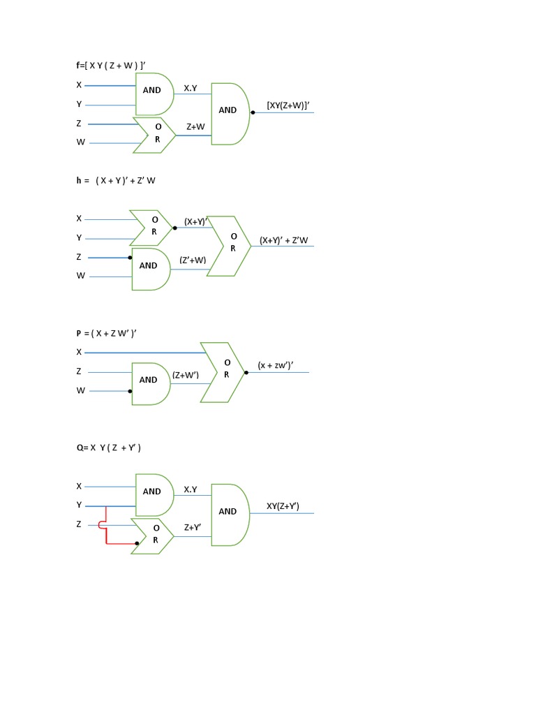 Logic Circuit Expressions and Simplifications | PDF