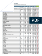 2015 Top Steel Producers extended list.pdf