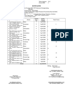 Daftar Hadir Pertemuan