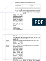 Glossary Perumahan Dan Pemukiman 23feb2012