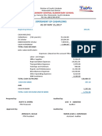 Lists of PTA Expenses