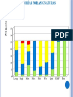 Gráficos anual 2015 - copia.pptx