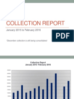 Jude Collection Report March 9 2016