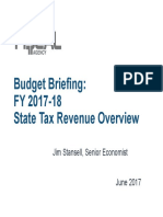 FY 2017-2018 State Tax Revenue