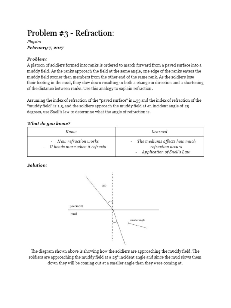 Seeingthingsdifferentlyproblem3-Refraction Aguilarramos | PDF