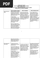 106773362-Habeas-Corpus-Amparo-Habeas-Data.doc