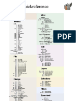 Gimp Keys en PDF