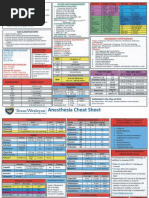 TWU Anesthesia Cheat Sheet