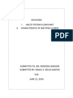 CKCLEC001 I. Haccp System Flowchart II. Characteristic of Bacteria Illness