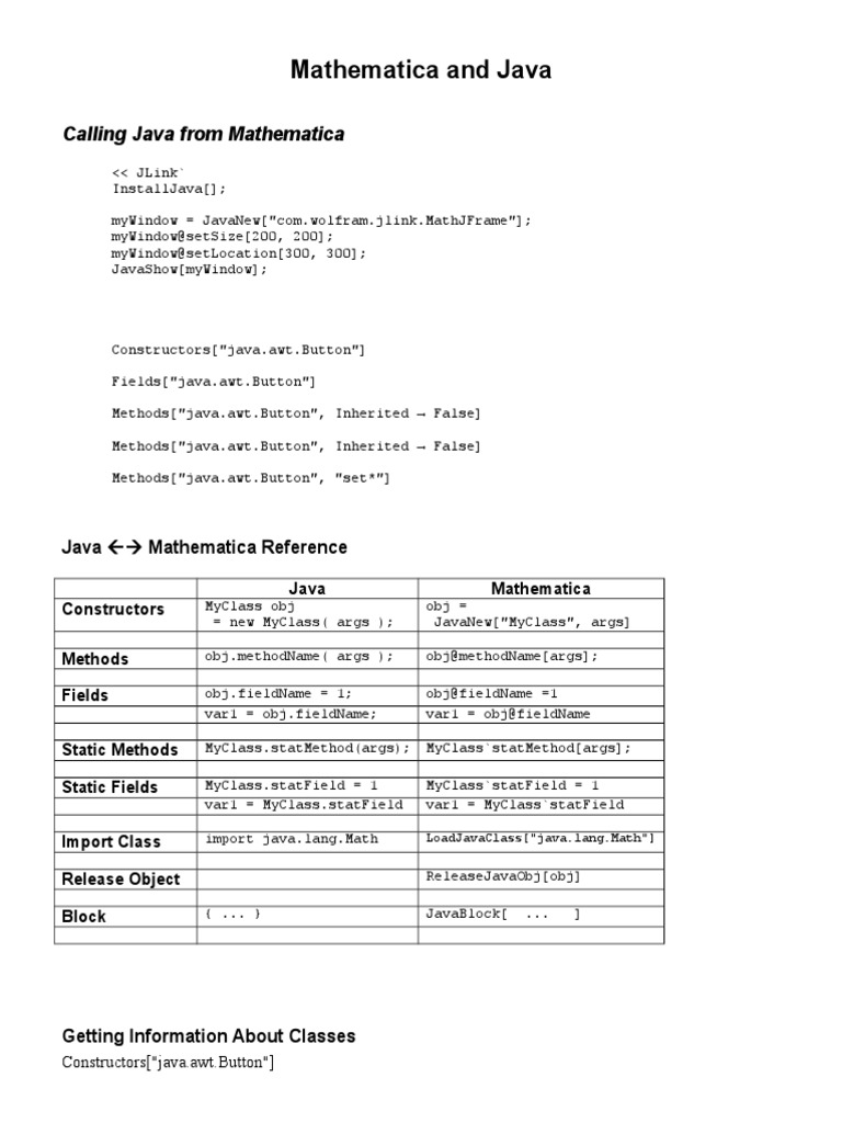Java and Mathematica | PDF | Method (Computer Programming ...