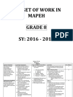 Budget of Work in Mapeh