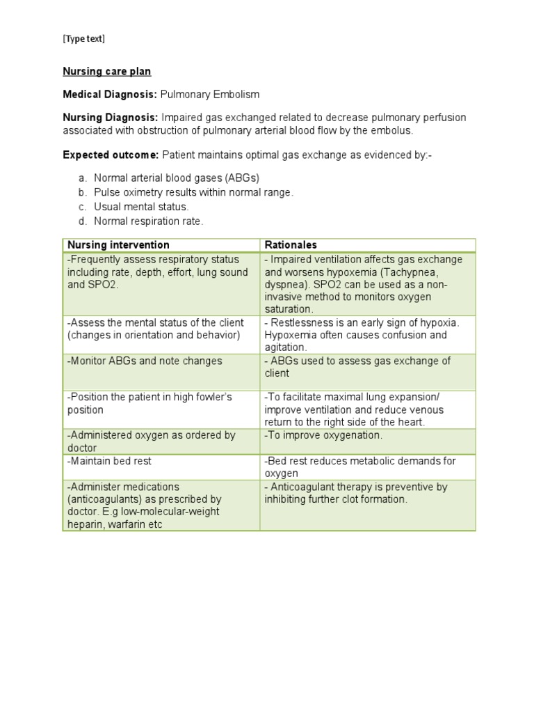 Nursing Care Plan Pulmonary Embolism