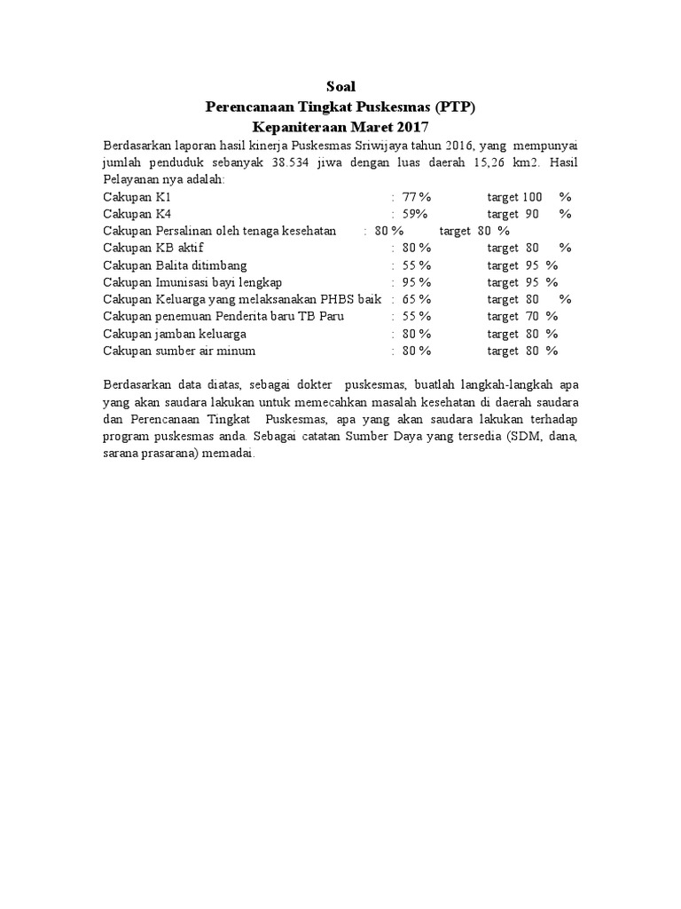 Soal PTP Koas Maret 2017 PDF