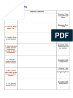 Character Traits Worksheet