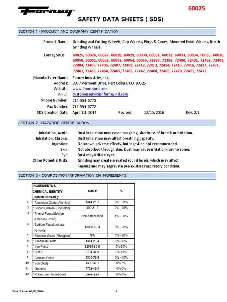 SDS Mounted Points and Wheels Dangerous Goods Toxicity