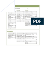 Tabla Nutricional Alimentos PDF