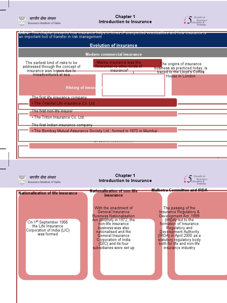 IC-34 Key Notes | PDF | Underwriting | Insurance