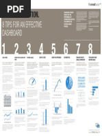 TNV Data Visualization Poster